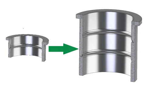adaptive model